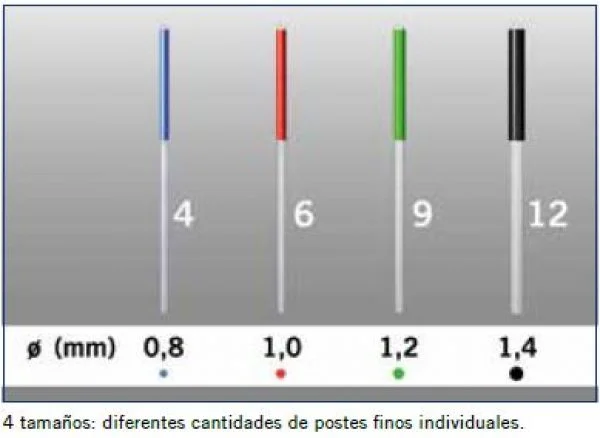 rebilda-post-gt-4