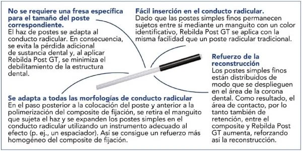 rebilda-post-gt-5